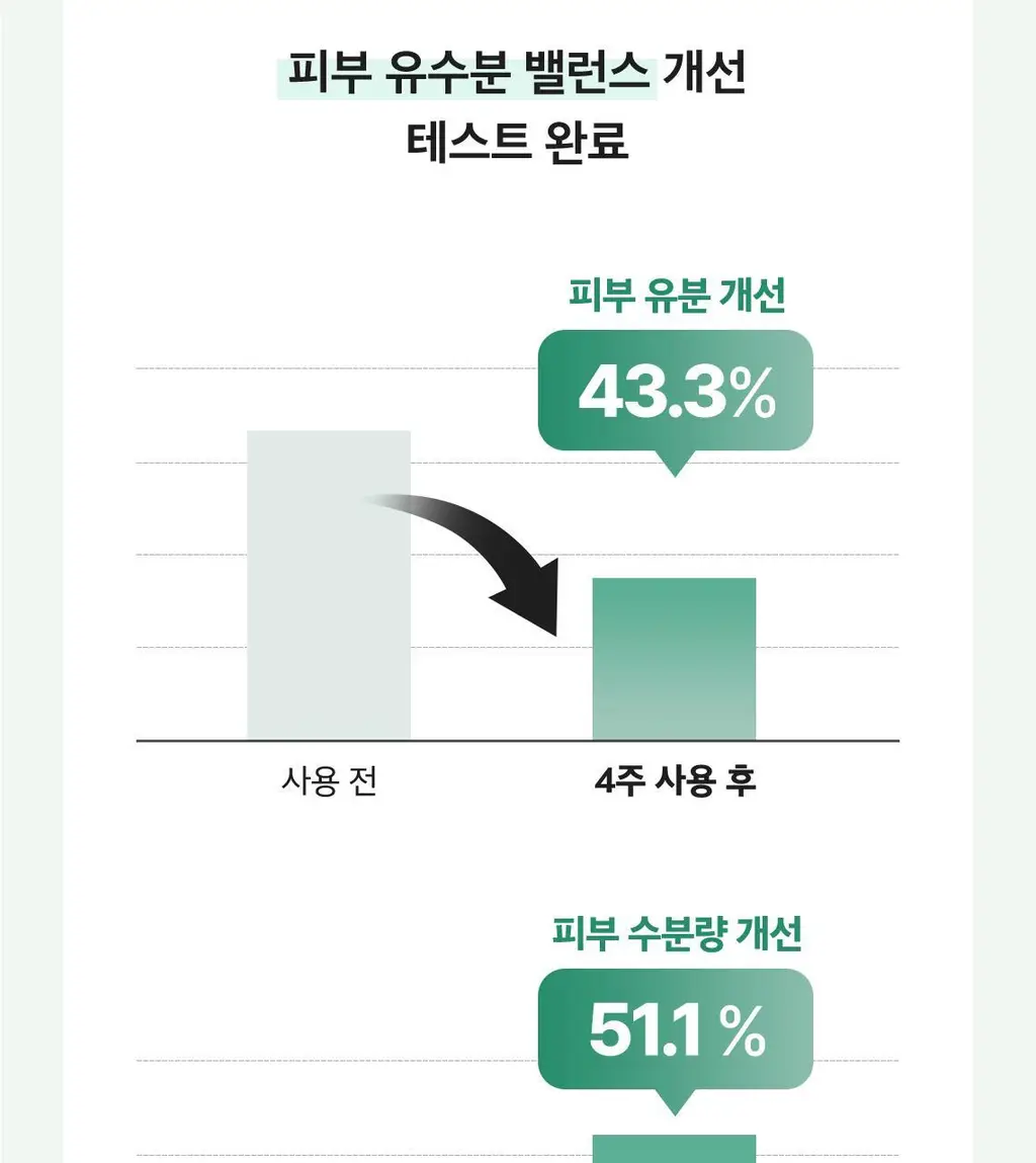 [단독기획] 스킨푸드 패드 레시피 11종 모음 상세페이지 120